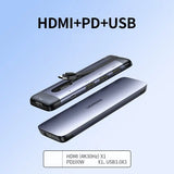 9 in 1 USB C hub with HDMI VGA Ethernet card reader