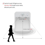 Smart PIR Motion Sensor
