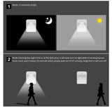 Alt Tag: Smart PIR Motion Sensor LED night light showing modes: constant bright, night-only motion activation, and 25-second auto-off