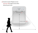Smart PIR Motion Sensor