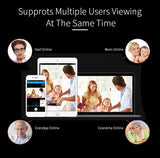 Smart Life Wireless IP HD Camera  