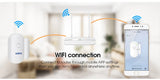 KERUI Tuya WiFi Door & Window Sensor 