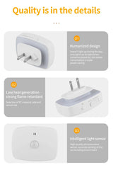 Smart Glow Night Light plug-in motion sensor LED wall lamp with EU/US plug, low heat design, intelligent light sensor for home safety