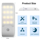 Automatic Sensor Lamp