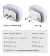 Smart Glow Night Light wall lamp with EU and US plug options, motion sensor LED night light specs for home safety