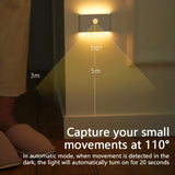 Alt Tag: Hands-Free LED Night Light motion sensor wall lamp with 110° detection angle and auto-on glow for hallway or stairs