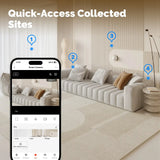 MOES Tuya WiFi 6 Smart security camera app interface showing quick-access collected sites and smart home living room monitoring