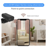 Mini Smart WiFi Security  