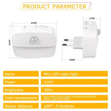 Motion Sensor LED Under Cabinet Light  