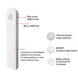 Motion Sensor LED Light Strip  