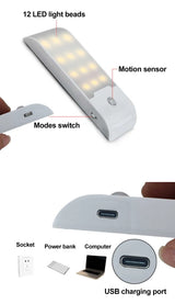 Automatic Sensor Lamp