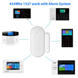 SMARSECUR Door & Window 