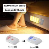 Automatic Sensor Lamp