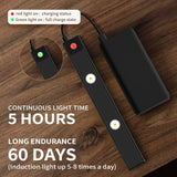 Wireless Motion Sensor LED Light  