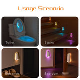 USB Rechargeable Motion