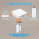 Alt Tag: ZigBee Door & Window Sensor smart door window sensor kit with Zigbee gateway, WiFi router and app control for wireless home security