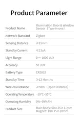 ZigBee 3.0 Smart