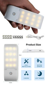Automatic Sensor Lamp