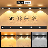 Instant Motion Detector