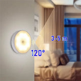 Motion Sensor LED Night Light  