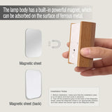 Alt Tag: Rechargeable Motion Sensor LED wall night light with wood body and built-in magnet, showing magnetic sheet mounting