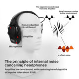 electronic shooting earmuffs hearing protection