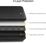 waterproof shockproof EVA laptop sleeve case
