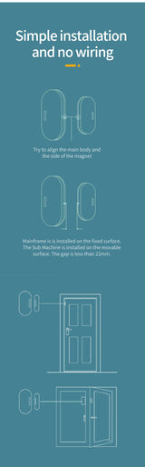 ZigBee 3.0 Smart