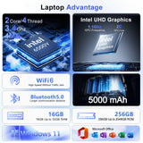 15.6 inch portable laptop 32GB RAM 2TB SSD Windows 11