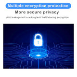 Mini Smart WiFi Security  