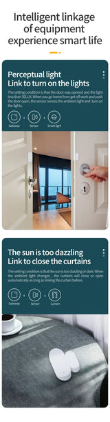 ZigBee 3.0 Smart door and window sensor automation infographic showing smart light linkage and curtain closing scene