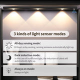 Instant Motion Detector