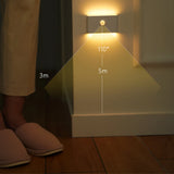 Wireless Motion 