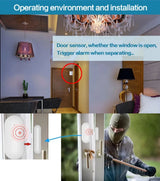 SMARSECUR Door & Window 