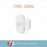 ZigBee 3.0 Smart