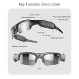 Smart Camera Glasses