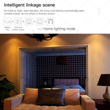 Smart Zigbee Door & Window Sensor 
