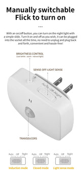 Alt Tag: Smart Glow Night Light manually switchable plug-in motion sensor LED wall lamp with brightness control and light-sense modes (EU/US plug)