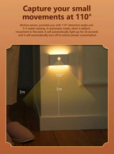 Alt Tag: Hands-Free LED Night Light motion sensor wall lamp with 110° detection angle and 3-5m range for automatic hallway lighting
