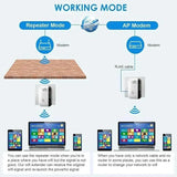 mini 2.4GHz WiFi extender signal booster 