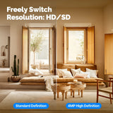 MOES Tuya WiFi 6 Smart 