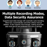 WiFi Security Camera 7 Lens showing multiple recording modes, data security assurance, local storage and cloud storage support