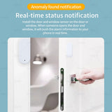 ZigBee 3.0 Smart door and window sensor showing real-time status notification and anomaly alert on home door