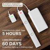 Instant Motion Detector