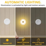 Motion Sensor LED Night Light  