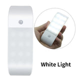 Automatic Sensor Lamp