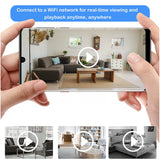 Mini Smart WiFi Security  