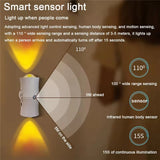 Motion Sensor RGB LED Night Light dual-head smart sensor wall light, 110° wide range sensing, auto on/off 15s, USB RGB