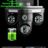 Alt Tag: WiFi Security Camera 7 Lens with 10X zoom and night vision, multi-lens surveillance camera for power outage monitoring