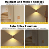 Alt Tag: Rechargeable Motion Sensor LED wall night light with daylight and motion detection, auto delay shutoff for stairs and hallway